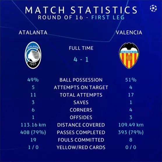  亚特兰大欧冠资格竞逐再添变数  